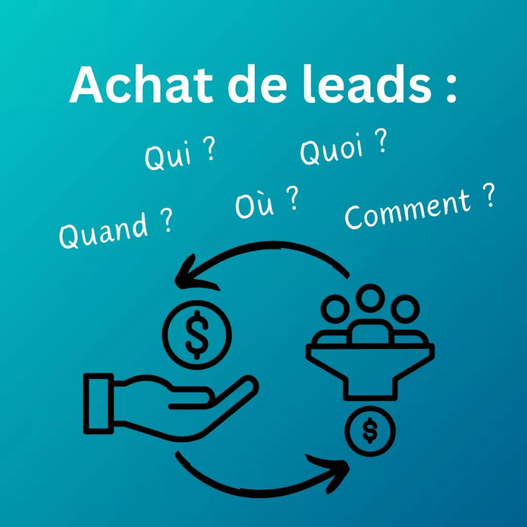 Achat de leads explications